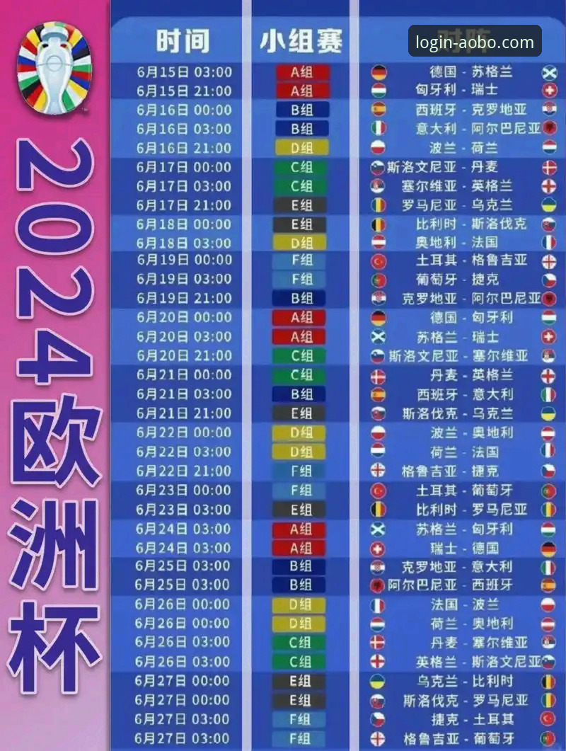德国队世界杯表现深度分析指南：从7-1血洗到绝杀制胜的战术进化