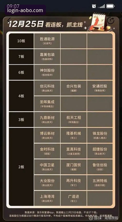 一位资深玩家的欧博官网专业平台注册与使用全指南