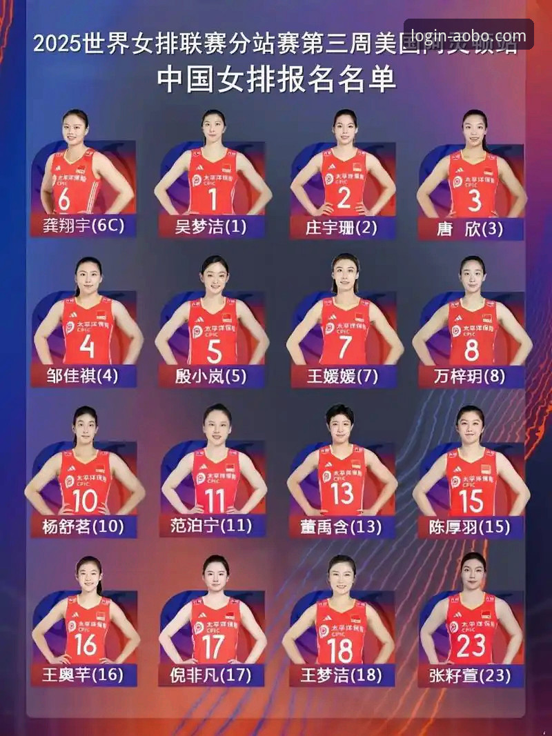 2026世界女排联赛赛事解读：欧博体育平台用户必看的中国女排技术复盘教程