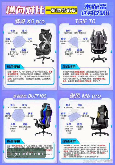 解析欧博官网丰富游戏的5大核心特色与用户体验升级