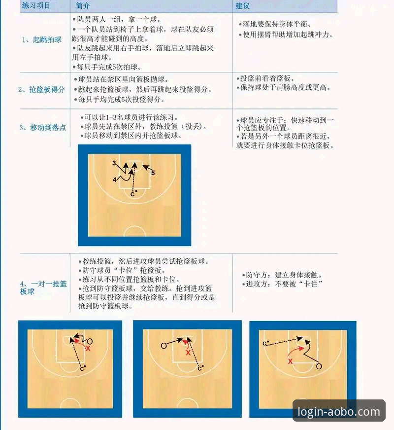 欧博体育平台专业使用指南详解