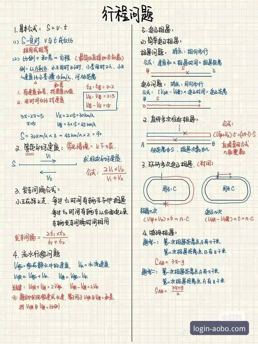 欧博体育平台注册登录实用技巧：解决常见问题的必备知识